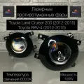 Лазерные противотуманные фары Toyota Land Cruiser 200 (2012-2015), Toyota Rav-4 (2012-2015)