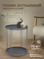 Столик круглый, металлический, столешница-поднос, кофейный/журнальный/интерьерный, цвет графит, SHT-CT31