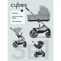 Коляска Cybex Balios Lux 3 в 1, Stormy Blue, EVA колеса, 1 место