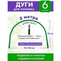 Садовые дуги для парника, грядок и растений (6 штук), длина 2 м, диаметр 10 мм, металлические в ПВХ