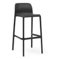 Стул пластиковый барный Faro Nardi черный, пластик, твердое сиденье, без подлокотников