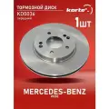 Тормозной диск Kortex для Mercedes-Benz W202 96- перед. вент.(d-284mm) OEM 92059400, 92059403, A2024210712, A2024210912, A202421091264, DF2656, KD00