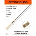 Спиннинг Zetrix Bliss ZBS-642SUL