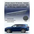 Шторки на крышке багажника, подходящие для автомобилей Toyota Highlander, выпущенных с 2013 по 2017 год, кожаные