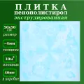 Плитка потолочная из пенопласта экструдированная Плита потолочная из полистирола с рисунком