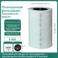 Фильтр для очистителя воздуха Xiaomi Smart Air Purifier Elite (AFEP7TFX19)