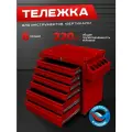 Инструментальная тележка на колесах передвижная Вертикаль, красная