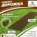 Садовая дорожка Еврогрядка 1.5 м х 0.4 м, цвет: терракот