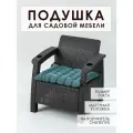 Комплект Подушек Для Садовой Мебели