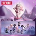 Коллекционная фигурка Слепая коробка POP MART SKULLPANDA The Sound Series