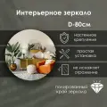 Зеркало интерьер кругляш
