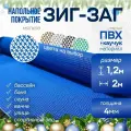 Мягкое напольное покрытие для ванны, бани, сауны ЗИГ-ЗАГ 1.2х2 м, синий ПВХ / Коврик в ванную / Коврик для бани , сауны
