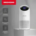 Умный очиститель воздуха REDMOND AP2209S, управление со смартфона