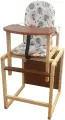 Стул-стол для кормления Сенс-М Бутуз плюс Совята