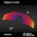 Поляризационные линзы OOWLIT для Oakley Radar EV Path