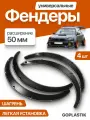 Накладки на крылья (фендеры) шагрень 50 мм 2101-2107 / Расширители колесных арок / Комплект 4 шт