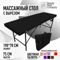 Массажный стол, кушетка косметолога, с вырезом для лица, 190х70 Черный