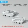 Hagibis концентратор USB C с SSD для Mac Mini M4/M4 Pro, MC60H