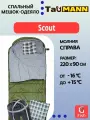 Спальный мешок-одеяло с капюшоном TauMANN Scout #R (молния справа), Подушка и компрессионный мешок в комплекте