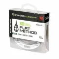 Шок-лидер плетёный Feeder Concept Flat Method х8 SHOCK LEADER Dark Green 100/020