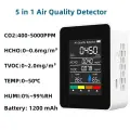 Smart Air Quality Monitor Analyzer JUANJUAN, Upgrade No WIFI