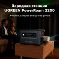Электростанция портативная UGREEN GS2200 PowerRoam 2048Wh/2200W розетки/вилки EU под РФ 2 года гарантия (темно-серый)