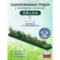 Грядка оцинкованная Красивая грядка, с полимерным покрытием для сада и дачи , 0,8 х 6 м. ( зеленая )
