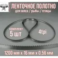 Пильное полотно для мяса Meatsaws 1200х16х0,56 мм/ 4tpi/ 5 шт. Китай