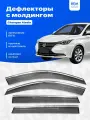 Дефлекторы для Чанган Алсвин (2018-2025) / Changan Alsvin