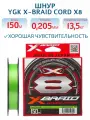 Шнур плетеный для рыбалки YGK X-Braid Braid Cord X8 150 м #1.5 диаметр 0.205 мм разрывная нагрузка 13.5 кг цвет зеленый