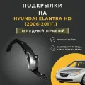 Подкрылок (Локер) на автомобиль Hyundai Elantra HD (2006-2011г.), с отверстиями в штатное место, передний правый