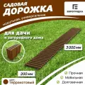 Садовая дорожка Еврогрядка 3 м х 0.2 м, цвет: терракот