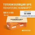 Пеноплекс Комфорт 50 мм (84 плиты /12 упаковок/58.20 м2), утеплитель для стен, крыши, пола, экструзионный пенополистирол