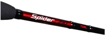 ZEMEX SPIDER Z-10 862M 5-28g