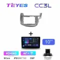Магнитола Teyes CC3L 4/64 Gb 10 для Honda Jazz 2 GG Fit GE GP GE 2007-2014 Правый руль 2 din