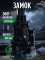 Замок (Ironmoor Fortress) для DnD и Pathinder