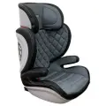 Автокресло 15-36 isofix