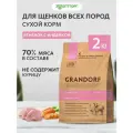 Сухой корм Grandorf Lamb & Turkey Puppy для щенков всех пород Ягненок и индейка, 1 кг х 2 шт.