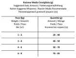 Forza10 Renal Active сухой корм для взрослых кошек при острой и хронической почечной недостаточности, с рыбой 454гр