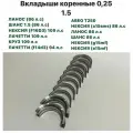 Вкладыши коренные 0,25 Шевролет Ланос (86 л. с.), ЗАЗ Шанс 1.5 (86 л. с.), Нексия (F16D3) 109 л. с, Шевролет Лачетти 109 л. с, Шевролет Круз 109 л. с, Шевролет Лачетти (F14D3) 94 л. с, Авео Т250, Нексия (A15SMS) 86 л. с, Нексия (G15MF), (A15MF)