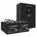 Комплект ИБП EX296003RUS + батарея 75Aч EX282983RUS 4шт (инвертор, синус, для котла, настенный) ExeGate FineSine SX-3000. LCD. AVR.2SH. T