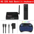 Телеприставка TANIX TX68 Android 12, 4G 32G Add keyboard, Европейская