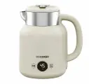 Чайник Xiaomi Qcooker Kettle (CR-YSH1501)1.5L 1500W белый