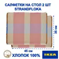 Салфетки икеа STRANDFLOKA, хлопок, термостойкие, плетение, красный/бежевые, 45х35 см