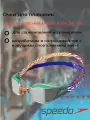Очки для плавания Speedo Fastskin Hyper Elite Mirror
