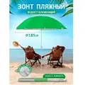Пляжный зонт, 1,85 м, ткань (зеленый) в чехле LR36