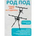 Род под для рыбалки Каида A09-7 на 5 удилищ