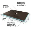 Поддон стандарт Ruspanel RPG 1200х900х50 мм уклон в центр, под точечный трап (уклон в центр)