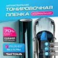 Атермальная тонировка для авто Сине-зелёная 70% IR20 (4м х 0.75м) Тонировочная пленка