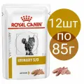 Корм для кошек Royal Canin URINARY S/O Паштет (85г по 12шт)